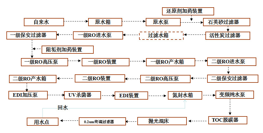 http://cnlwzl.cn/upload/202309201015020578.jpg