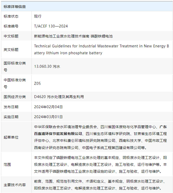 http://cnlwzl.cn/upload/202403191001358139.jpg